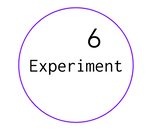EXPERIMENT 6